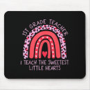 Search for programming mouse mats Teacher