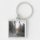 Search for dirt road key rings Nature