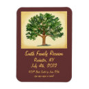 Search for geneology Family history