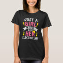 Search for electrician womens clothing Just