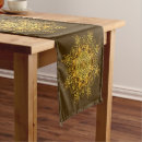 Search for ethnic table runners Retro