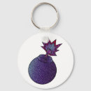 Search for bomb key rings Explosion