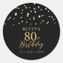 Search for confetti party stickers Script