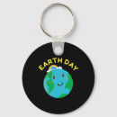 Search for real women key rings Climate change is real