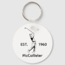 Search for the date wedding key rings Birthday