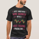 Search for bull bear clothing Candlestick