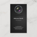 Search for practical photography Camera