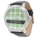 Search for pattern watches Nature