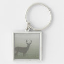 Search for deer stand key rings Horizontal