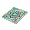 Search for turkish iznik tiles Arabic
