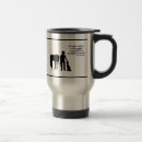 Search for cowboy dog mugs Dogs