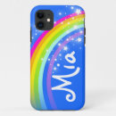 Search for blue letters iphone cases Colourful