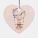 Search for hot air balloon christmas tree decorations Whimsical