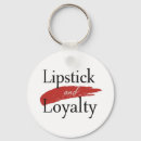 Search for lipstick key rings Girly