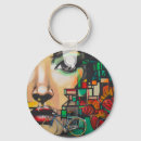 Search for the wall key rings Travel