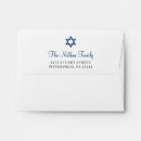 Search for save the date envelopes Navy blue