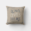 Search for beige linen cushions Modern