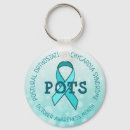 Search for syndrome key rings Pots
