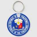 Search for philippine key rings Travel