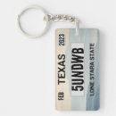 Search for for travel lovers key rings Souvenir