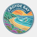 Search for devon gifts Travel