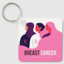 Search for breast cancer awareness key rings Cute
