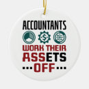 Search for accounting christmas tree decorations Funny