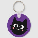 Search for contacts key rings Cartoon
