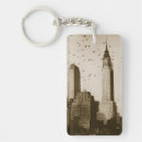 Search for new york city skyscraper key rings Consumerproduct