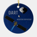 Search for defence christmas tree decorations Science