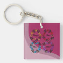 Search for drawn key rings Wreath