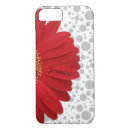Search for red polka dots iphone cases Daisy
