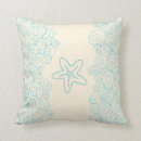 Search for coastal design cushions Pattern