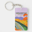 Search for drive in key rings Retro
