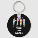Search for love word key rings Language
