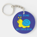 Search for snail key rings Funny