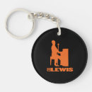 Search for quartets round key rings Musical