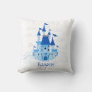 Search for royal blue nursery decor Cute