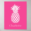 Search for pink preppy posters Girly