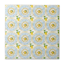 Search for lemon tiles Italian