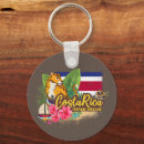 Search for costa rica souvenir key rings Central america