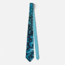 Search for pure ties Pattern