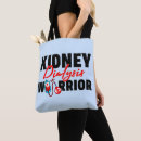 Search for recipient bags Kidney