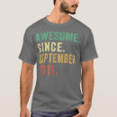 Search for 2011 graduations tshirts Vacation