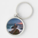 Search for brittany key rings Brest