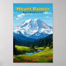 Search for mount washington art Landscape
