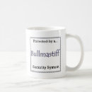 Search for bullmastiffs mugs Dog