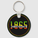 Search for 1865 key rings Juneteenth