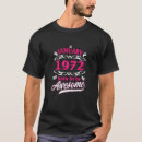 Search for january 1972 tshirts Born