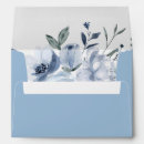 Search for bridal shower envelopes Wildflowers